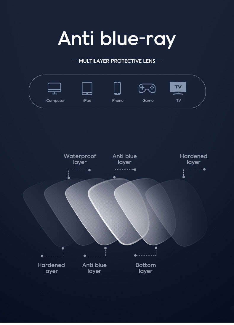 New Sexy Cat Eye Glasses Women Anti Blue Light Transparent Eyewear FASHION FREANZY