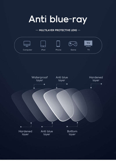 New Sexy Cat Eye Glasses Women Anti Blue Light Transparent Eyewear FASHION FREANZY